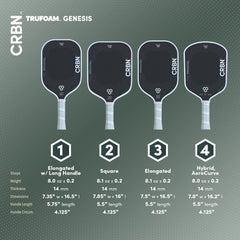 CRBN⁴ TruFoam Genesis (Hybrid, AeroCurve)