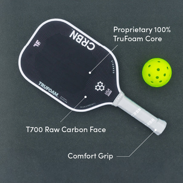 CRBN¹ TruFoam Genesis (Elongated, Long Handle)