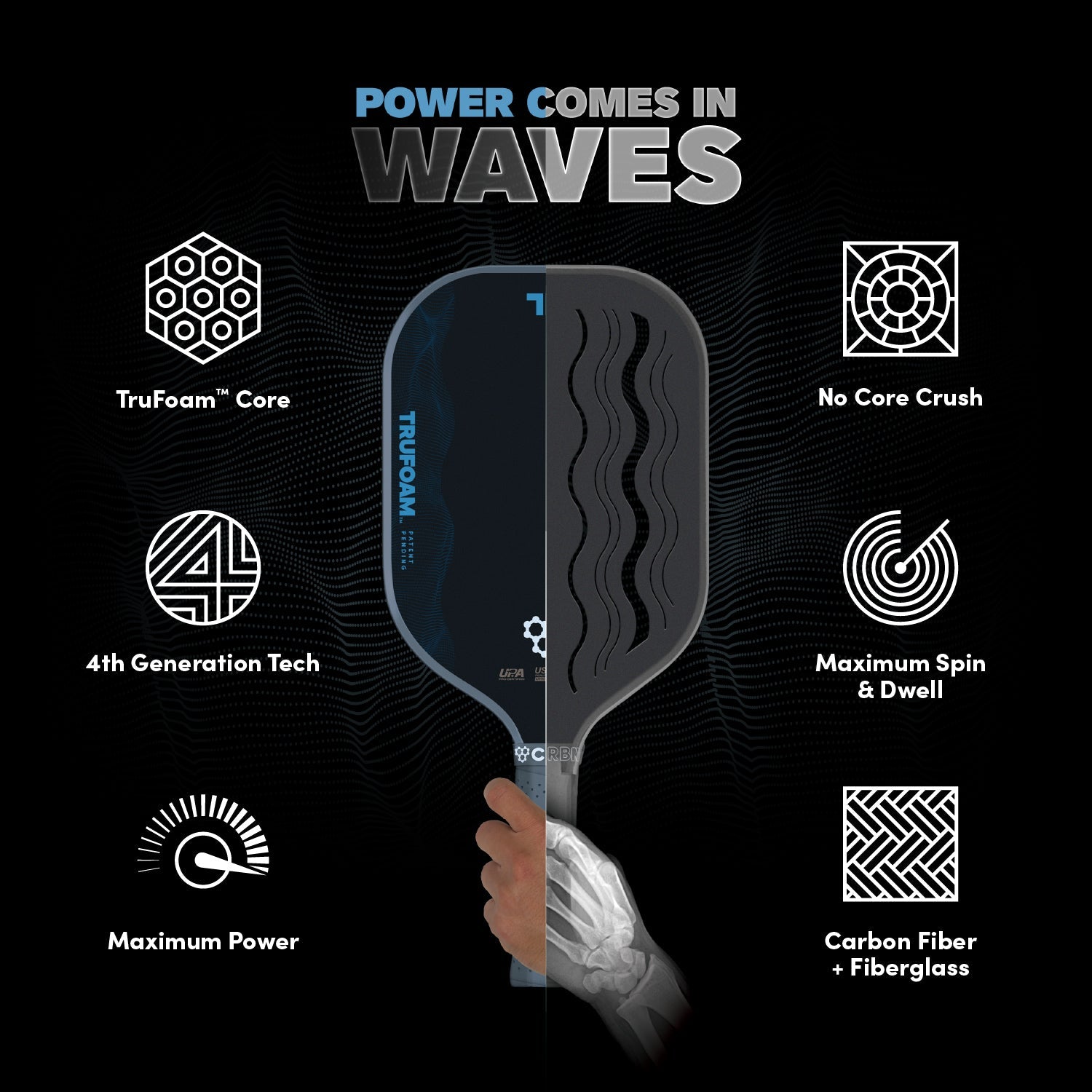 CRBN¹ TruFoam Waves (Elongated, Long Handle)